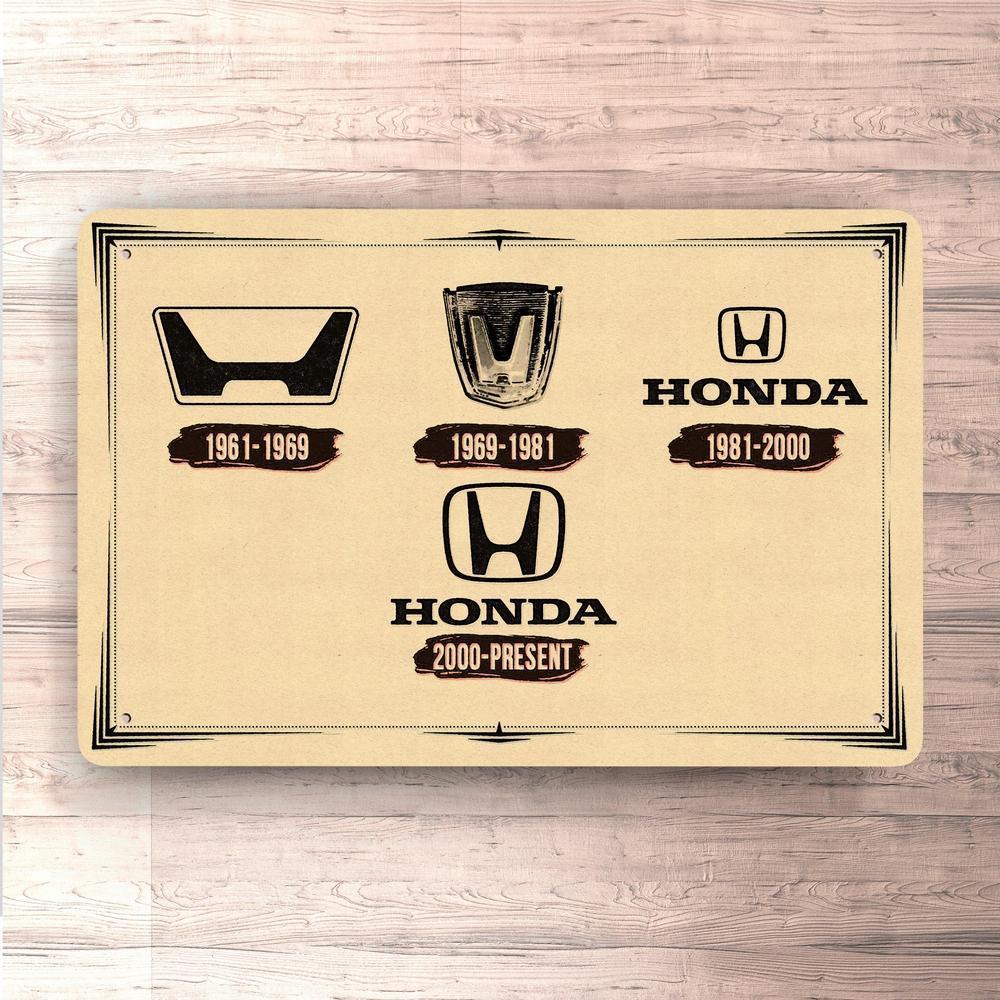 Honda Logo Evolution Skilte, Musemåtte, Dørmåtte-Skilte-Honda-Garage Culture Shop- garage - man cave - merchandise